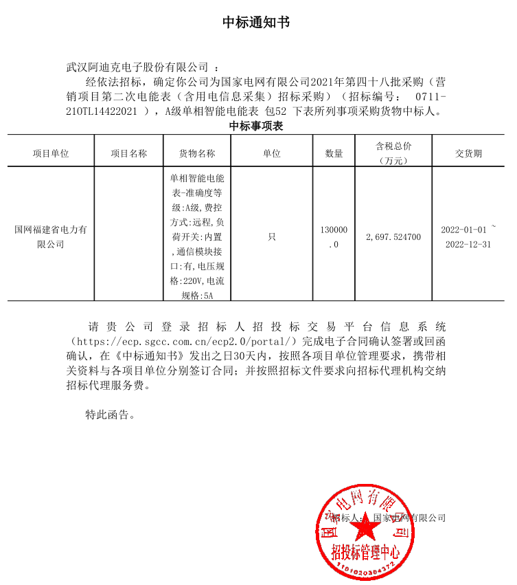 喜報:國網(wǎng)2021年第四十八批電能表招標項目中中標
